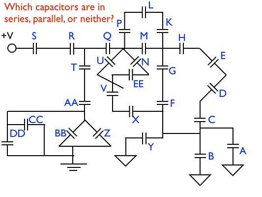 02 AP Capacitance 02.022-001